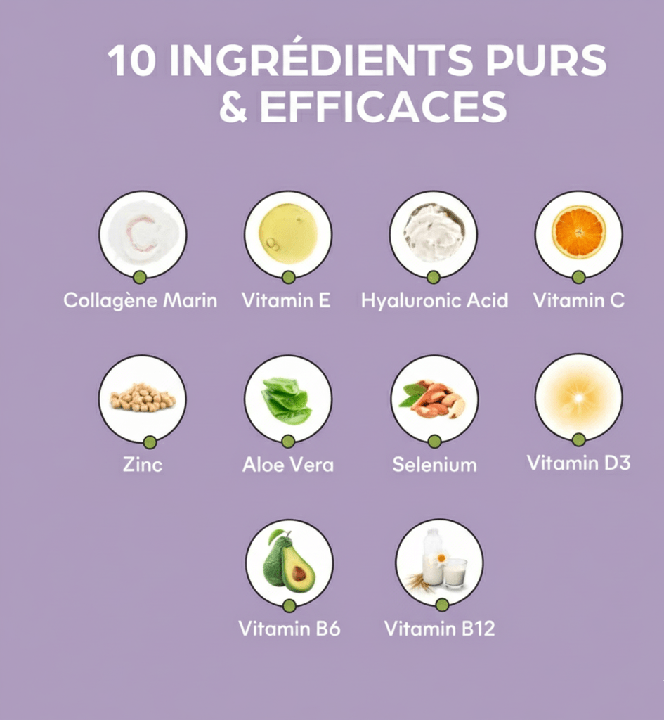 Collagen marin - The Blad