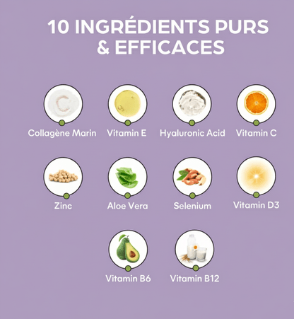 Collagen marin - The Blad